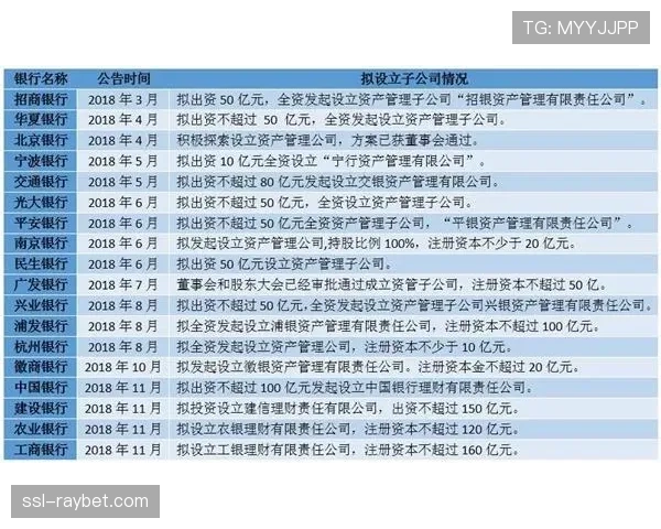 足球经纪人新规落地 推进佣金透明化防止天价收费