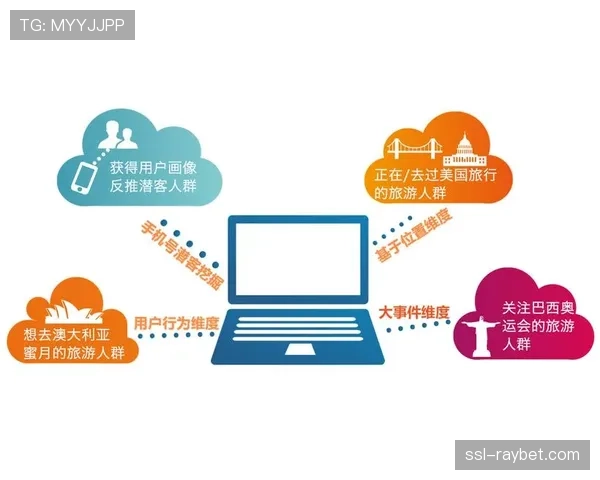 体育内容平台建立用户画像系统,推动精准内容推送